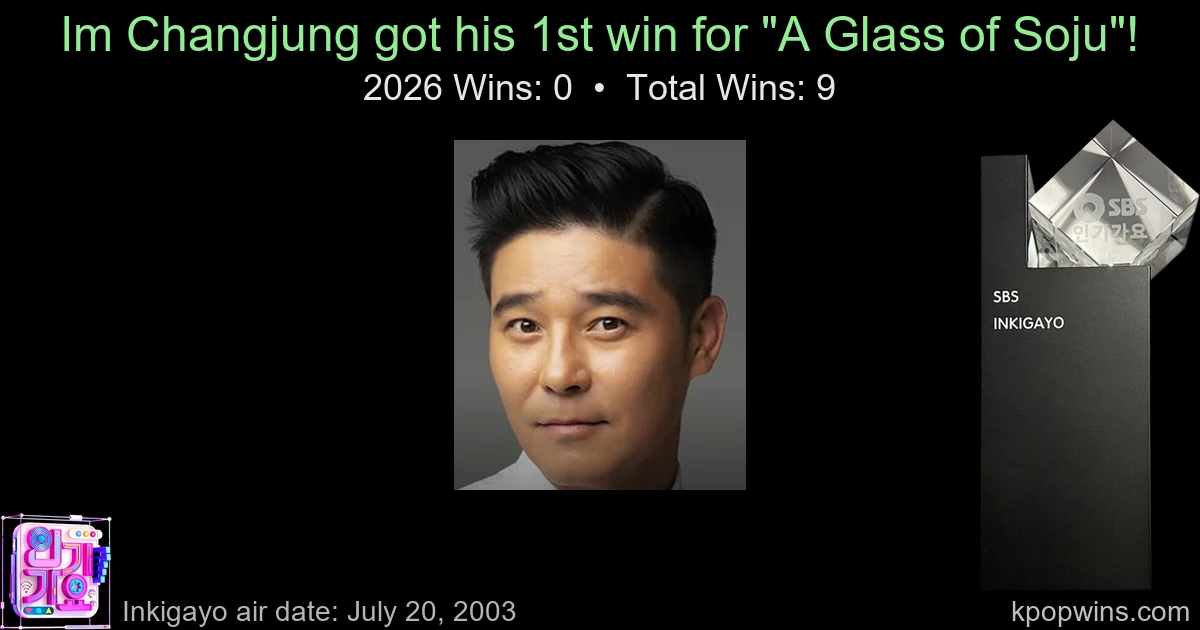 Im Changjung - A Glass of Soju